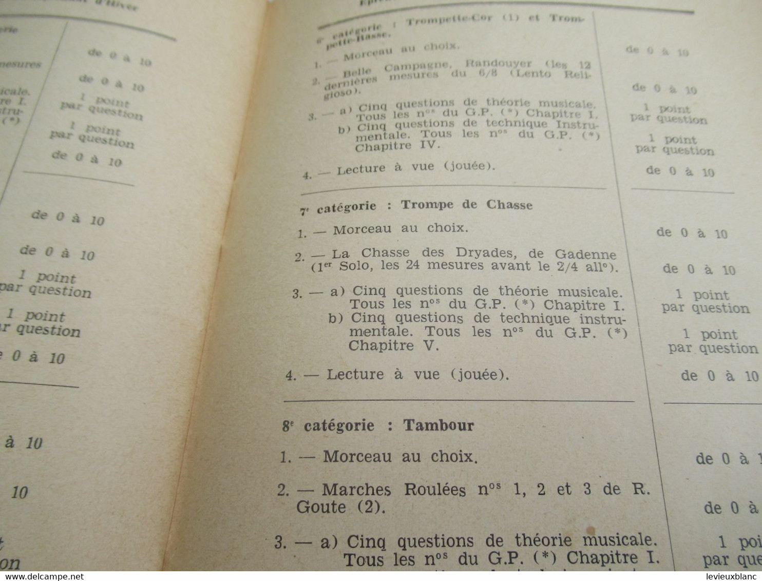 Fédération Sportive de France/Concours Régionaux & Grands Prix Fédéraux/1961     PROG317