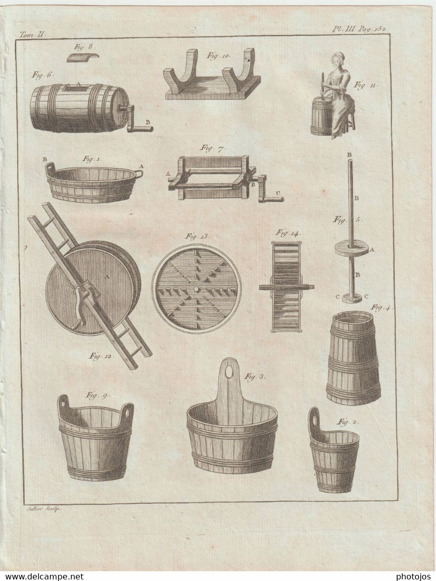 Gravure Authentique Circa 1785 Planche Matériel De Laiterie Fromagerie Baratte  Journal D'Agriculture Abbé Rozier  P 152 - Other Plans