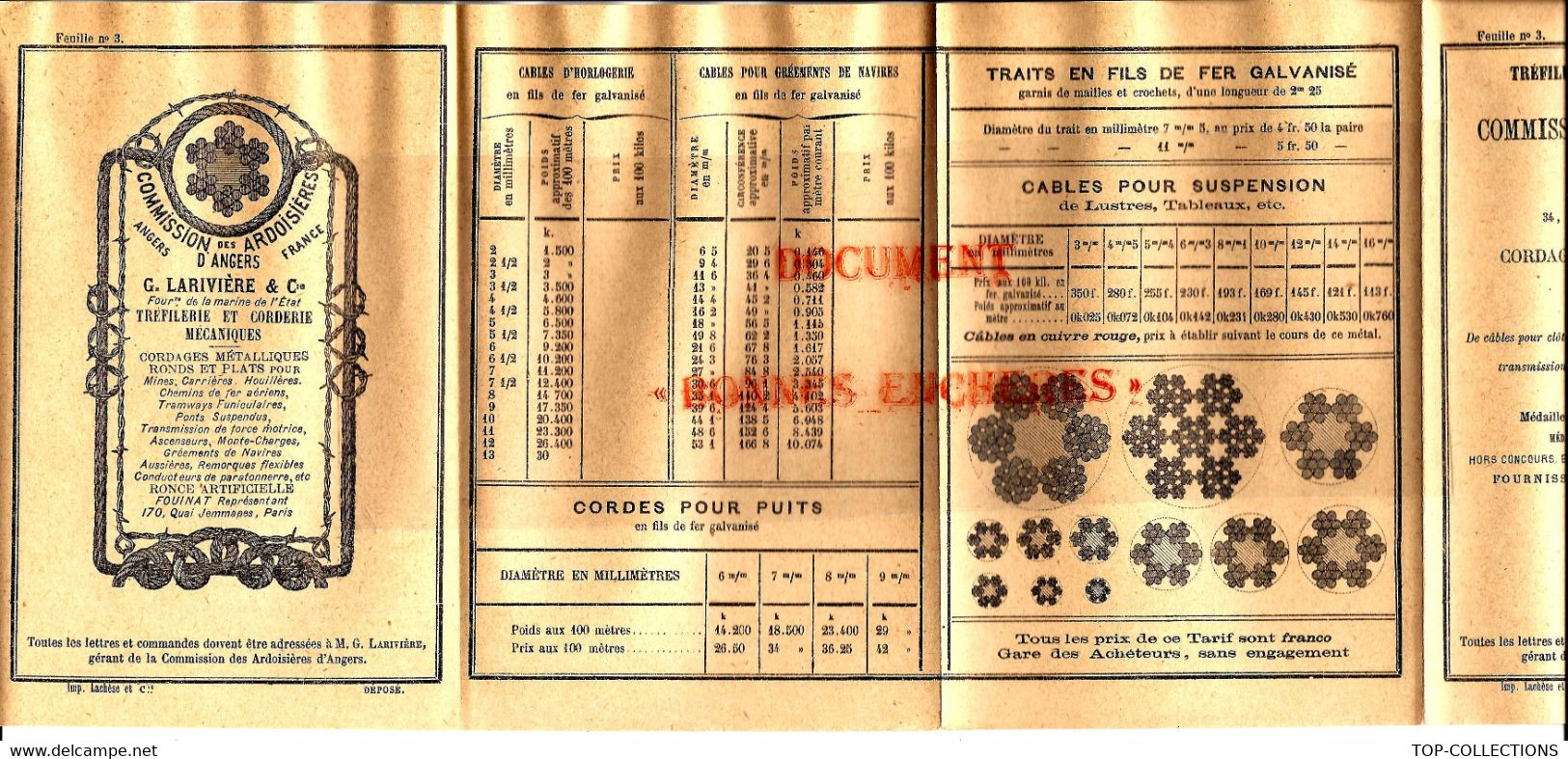 1899 COMMISSION DES ARDOISIERES  D ANGERS ARDOISES DALLES CORDERIE  TARIFS - 1800 – 1899