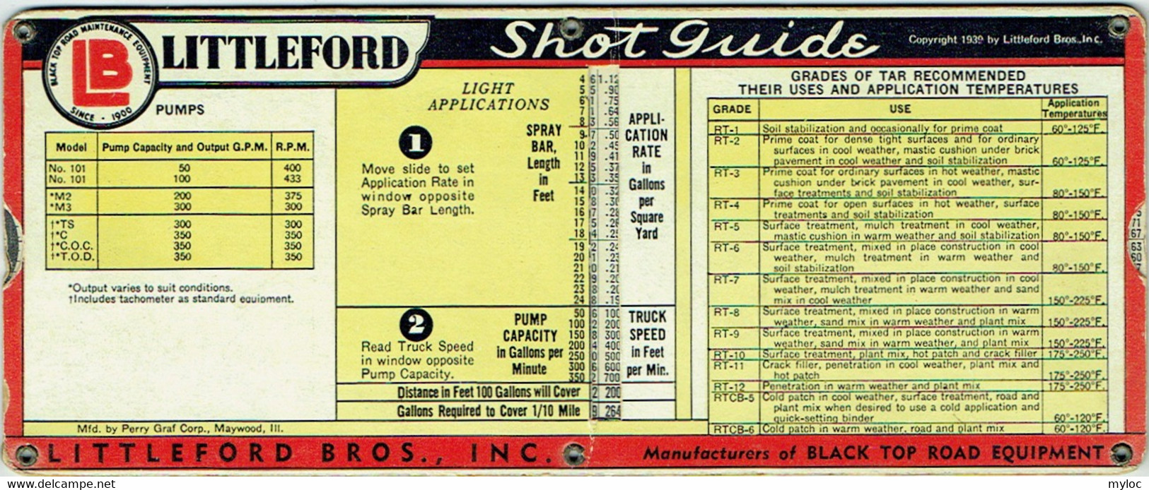 LITTLEFORD. Shot Guide. Manufacturers Of Black Top Road Equipment. Cincinnati, Ohio. Copyright 1939. - Matériel Et Accessoires