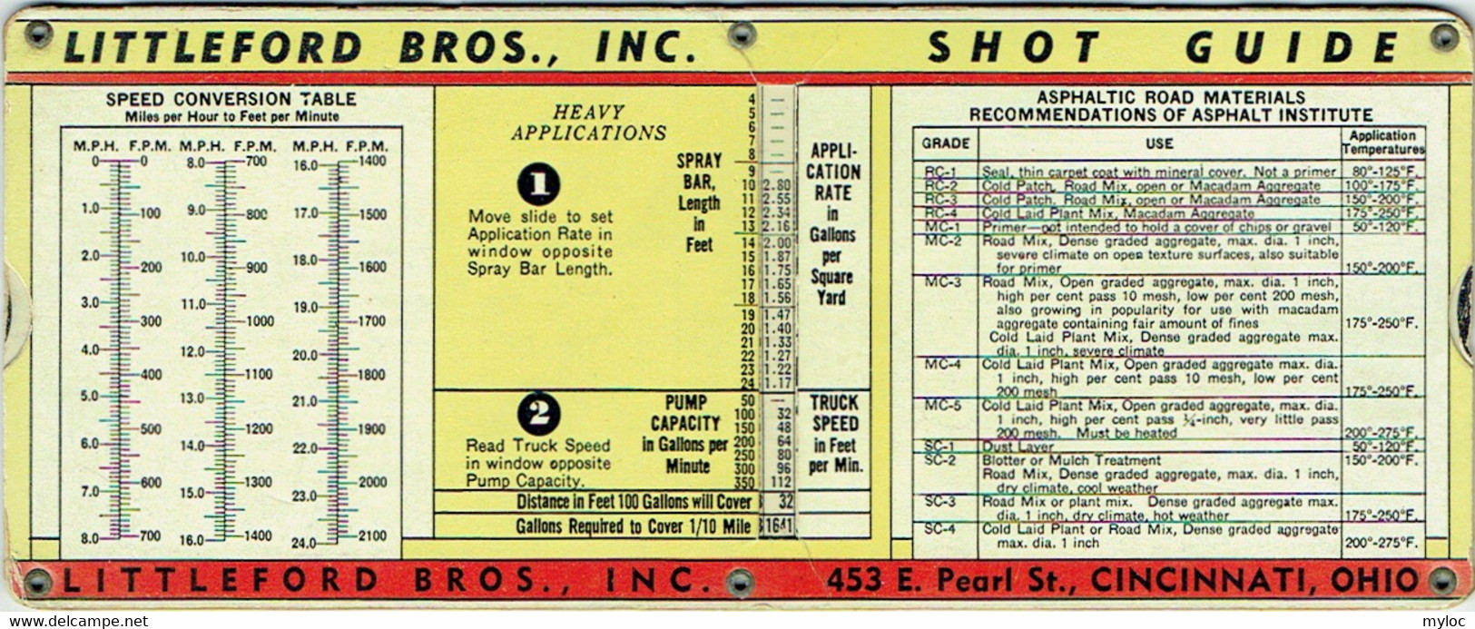 LITTLEFORD. Shot Guide. Manufacturers Of Black Top Road Equipment. Cincinnati, Ohio. Copyright 1939. - Matériel Et Accessoires