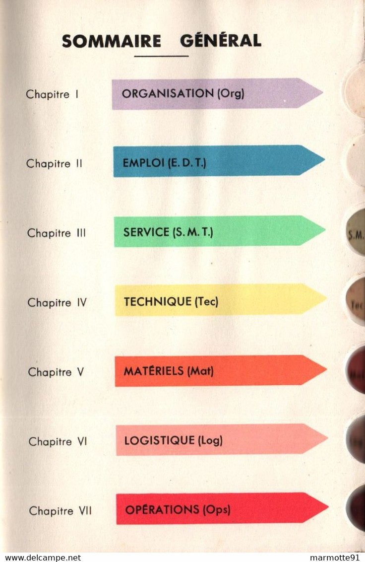 MANUEL AIDE MEMOIRE DES TRANSMISSIONS ORGANISATION SERVICE MATERIELS LOGISTIQUE OPERATIONS 1962 - Français