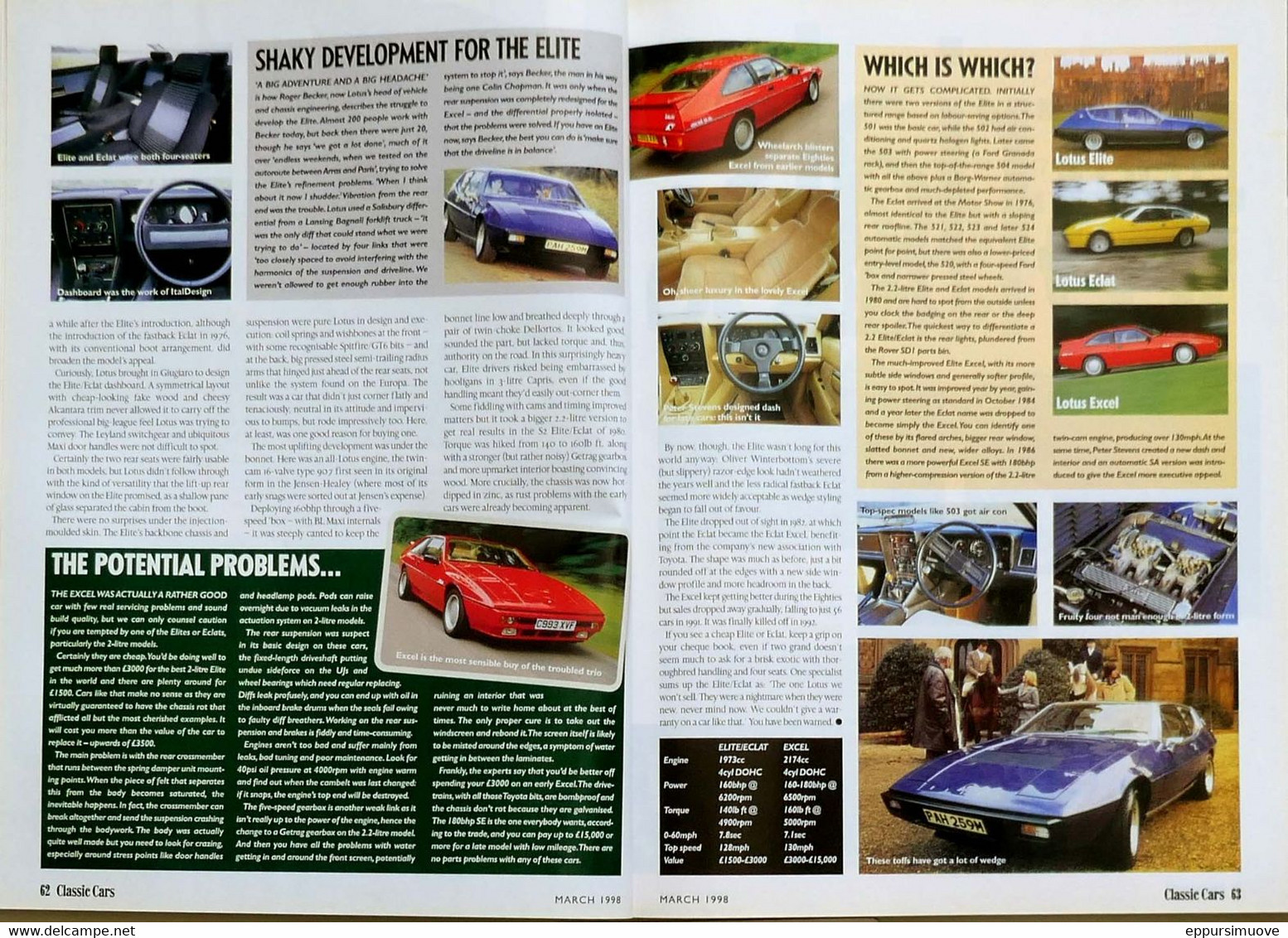 THOROUGHBREED & CLASSIC CARS 03-1998 including 32-page special  LOTUS 5 YEARS