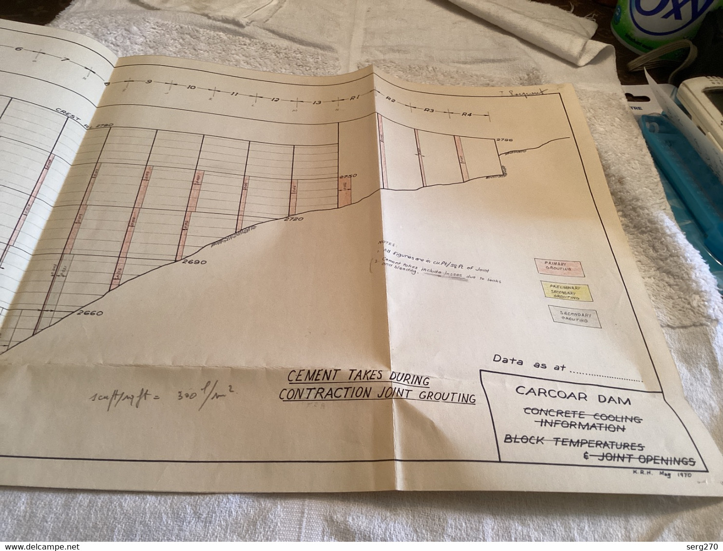 Plan  Carcoar Dam WATER  CARCOAR   BARRAGE - Travaux Publics