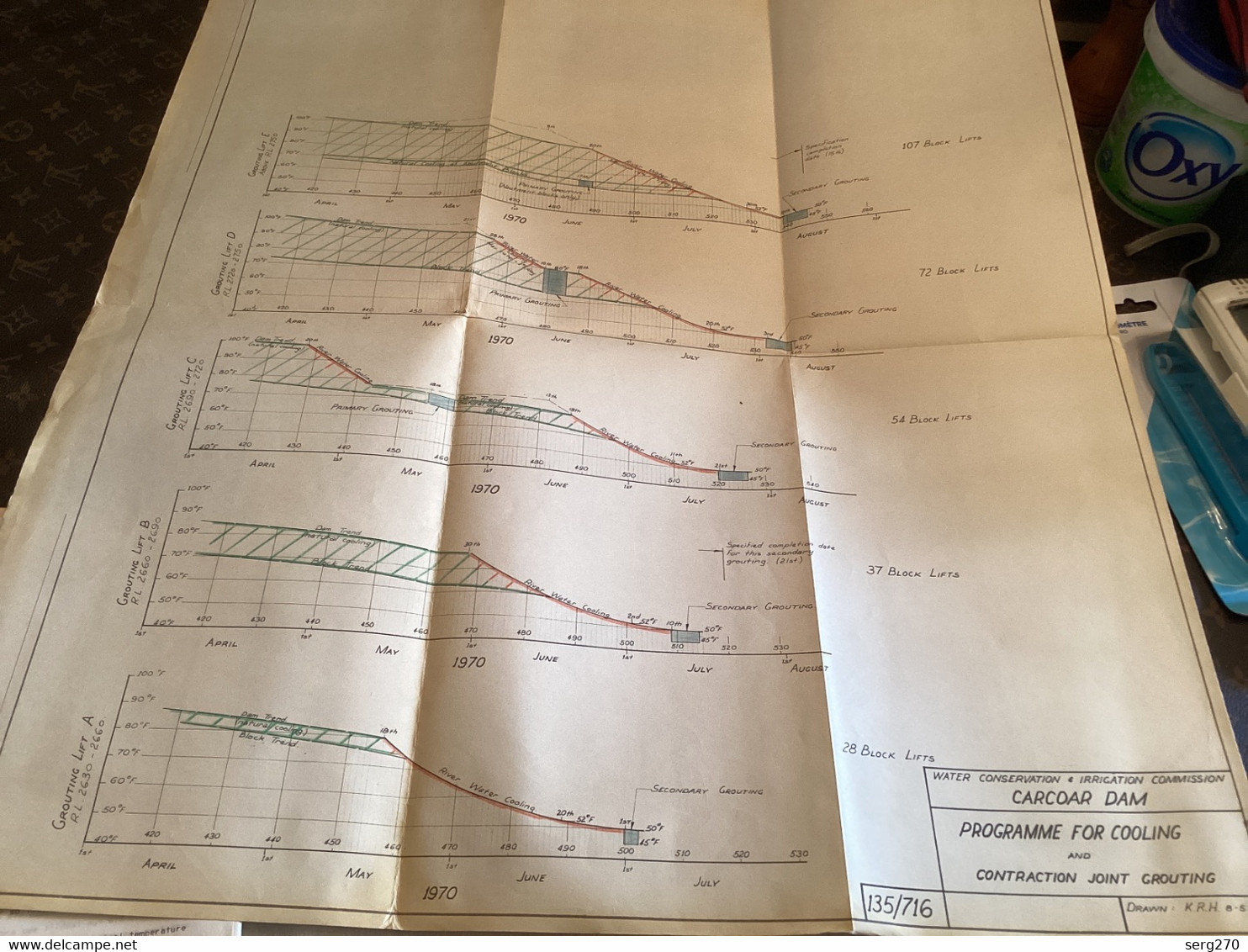 Plan   Dessin Carcoar Dam WATER  CARCOAR   BARRAGE 1970;australia Australie PROGRAMME FOR COOLING AND - Obras Públicas