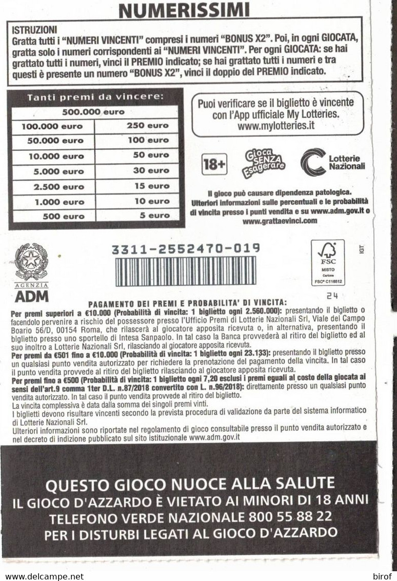 Gratta e Vinci da 15 euro: tutti i biglietti e premi 