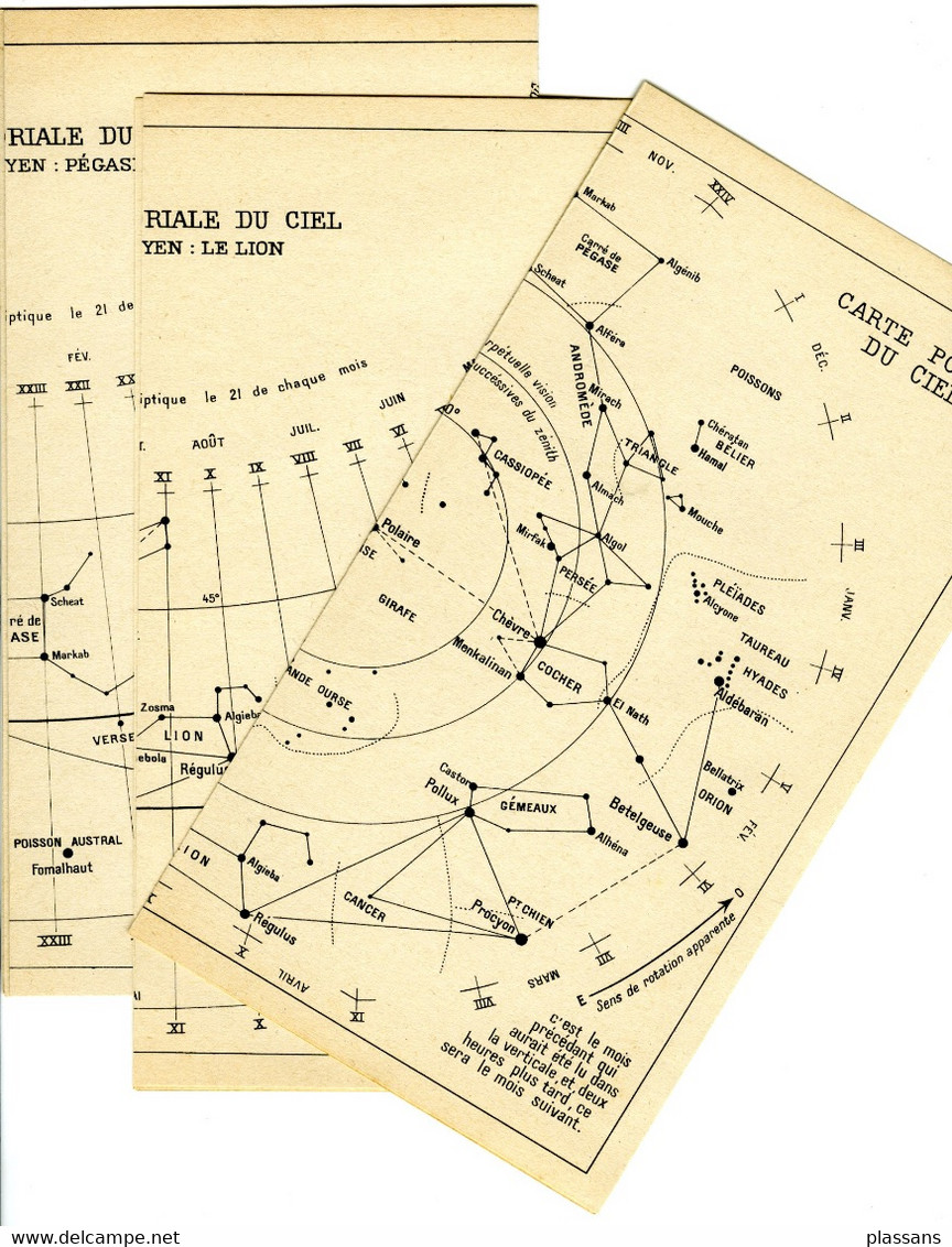 LE CIEL Sans Télescope . Pol Ravigneaux Paris Dunod 1954. Astronomie: Terre, Planètes, étoiles... - Astronomie