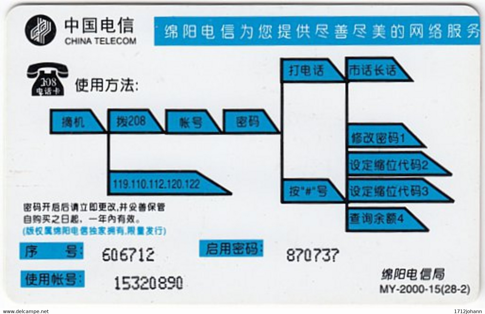 CHINA F-913 Prepaid ChinaTelecom - Event, Sport, Oympic Games Beijing, Medal Winner - Used - China