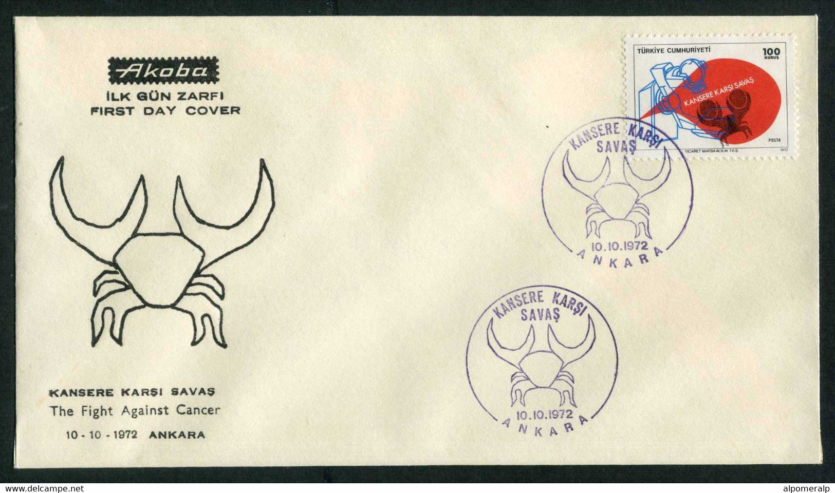 Türkiye 1972 The Fight Against Cancer | Cancer Radiation Device Mi 2268 FDC - Cartas & Documentos