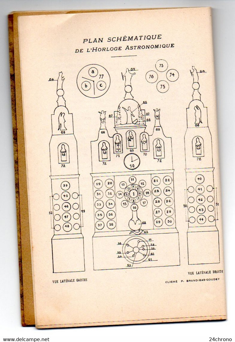 Fascicule: L'Horloge Astronomique De La Cathedrale Saint Jean à Besançon, Auguste Lucien Verite (22-588) - Astronomie