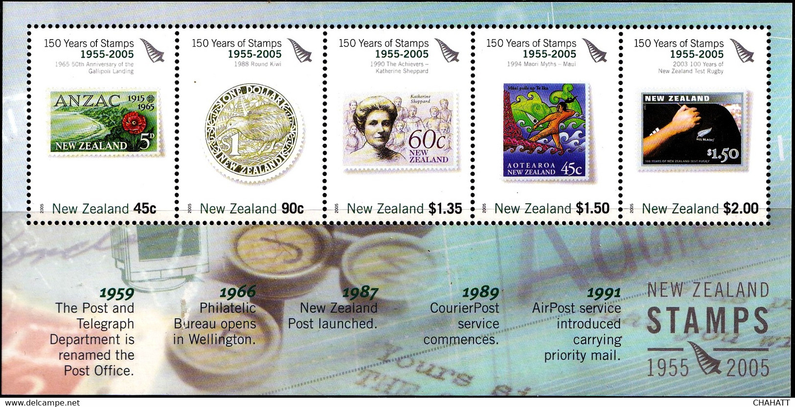 KIWI AND OTHERS- 150 YEARS OF  STAMPS - MS- NEW ZEALAND-2005- MNH- SCARCE -BR4-10 - Kiwis