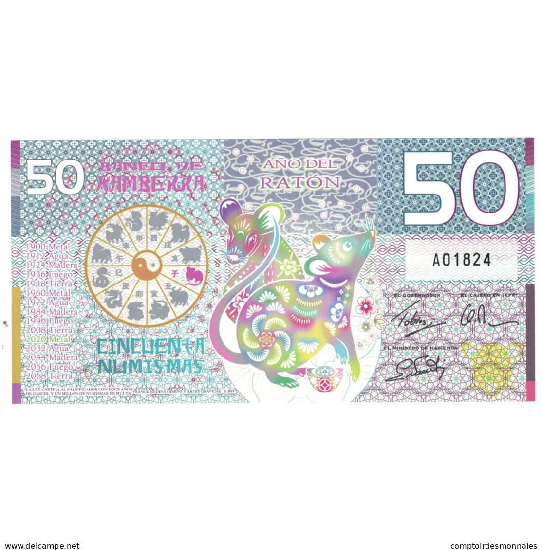 Billet, Australie, Billet Touristique, 2020, 50 Dollars ,Colorful Plastic - Fictifs & Specimens