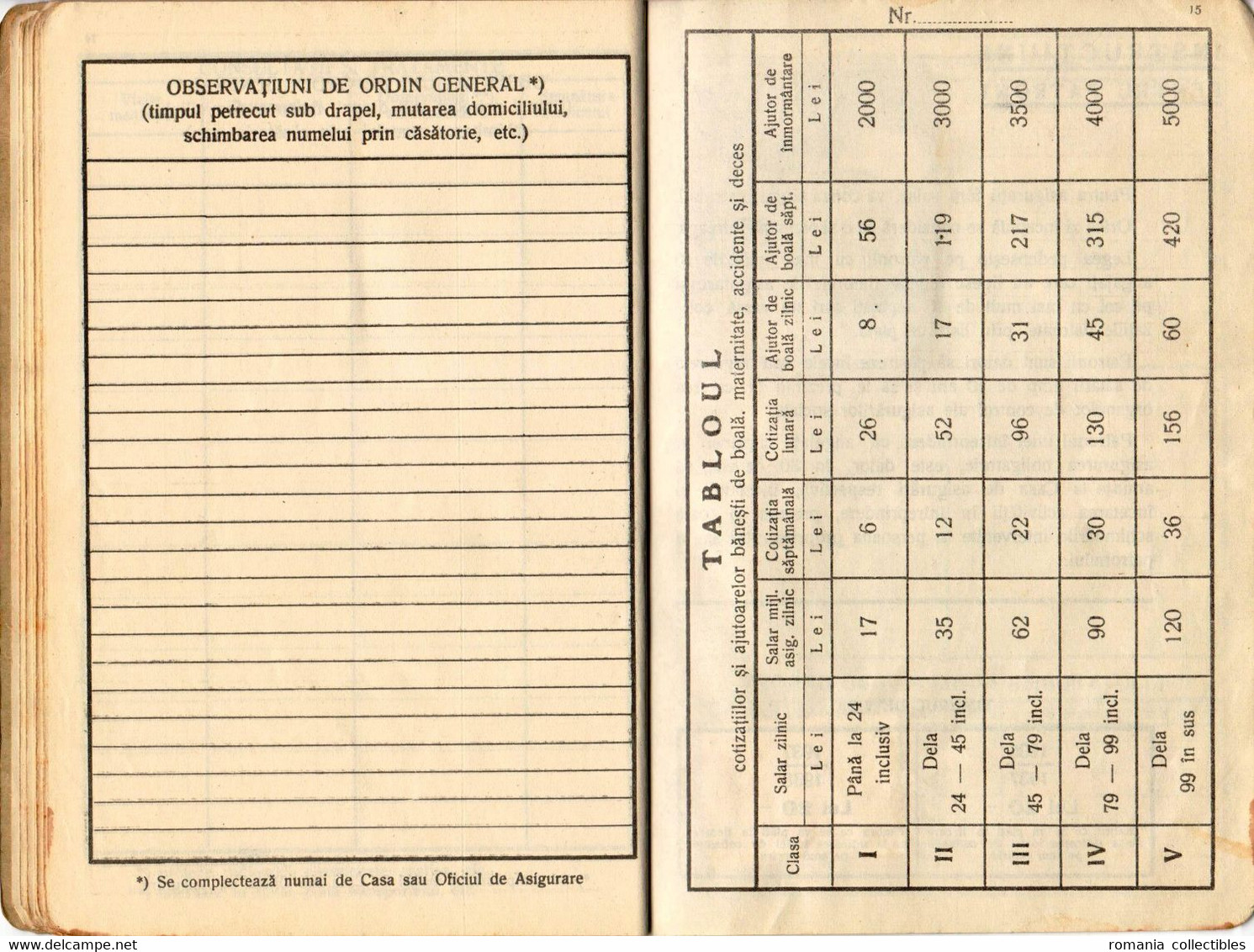 Romania, 1937, Social Insurance Member Card - Revenue Fiscal Stamps / Cinderellas