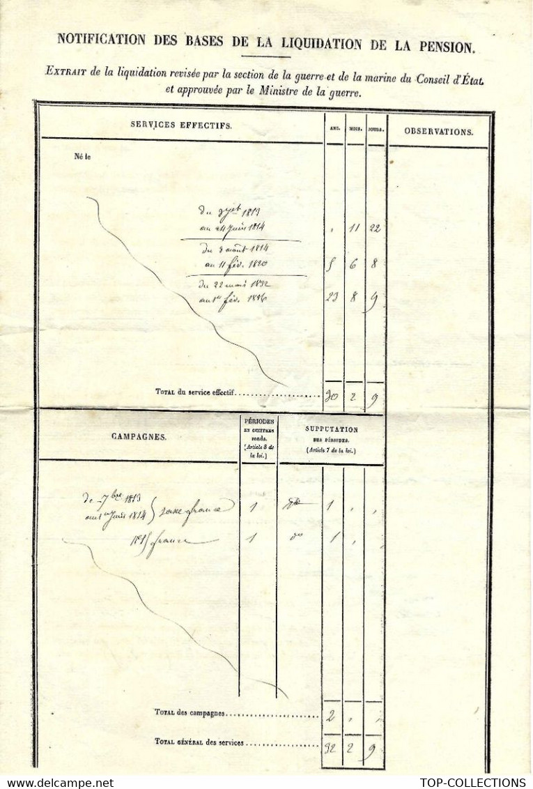 1856 MINISTERE DE LA GUERRE FIXATION PENSION Brigadier Plassat St Benoit du Sault (Indre) 3 signatures VOIR SCANS