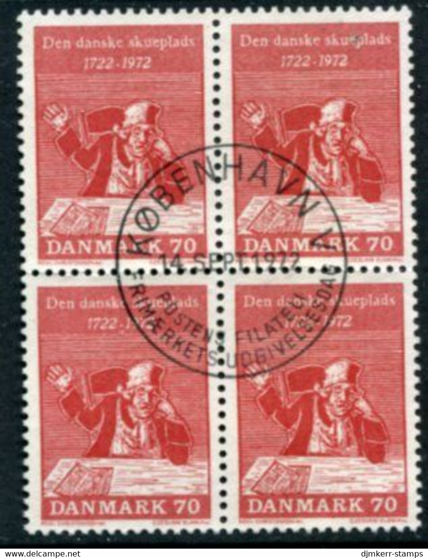 DENMARK 1972 Theatrical Anniversaries Block Of 4 Used   Michel 530 - Used Stamps