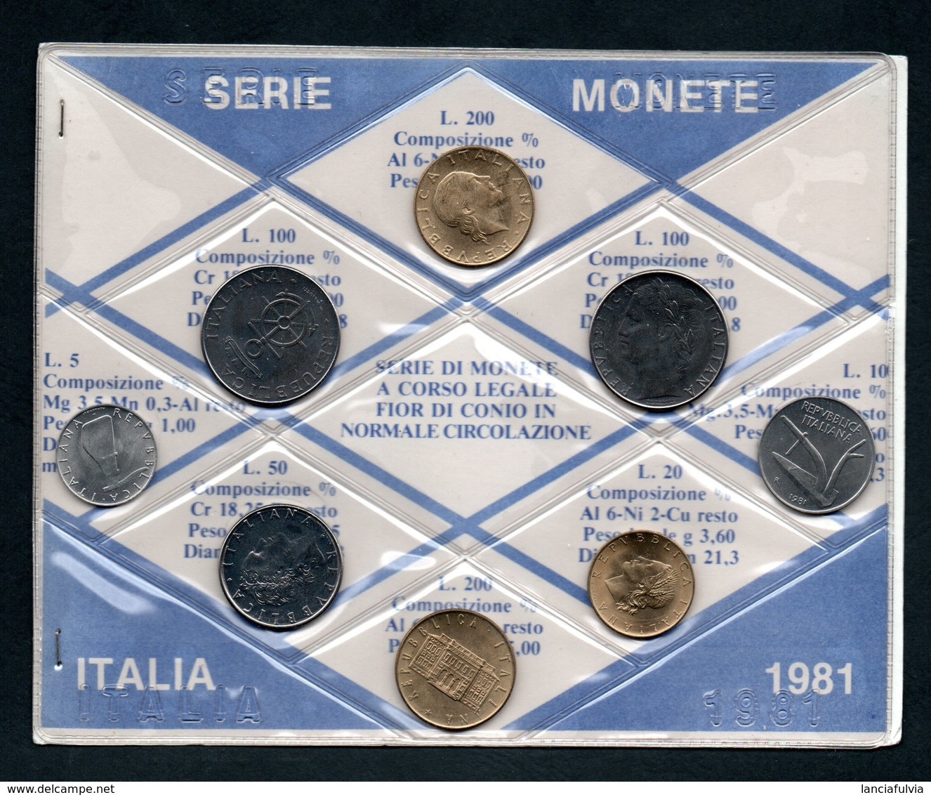 ITALIA  MINISERIE 1981 - Jahressets & Polierte Platten