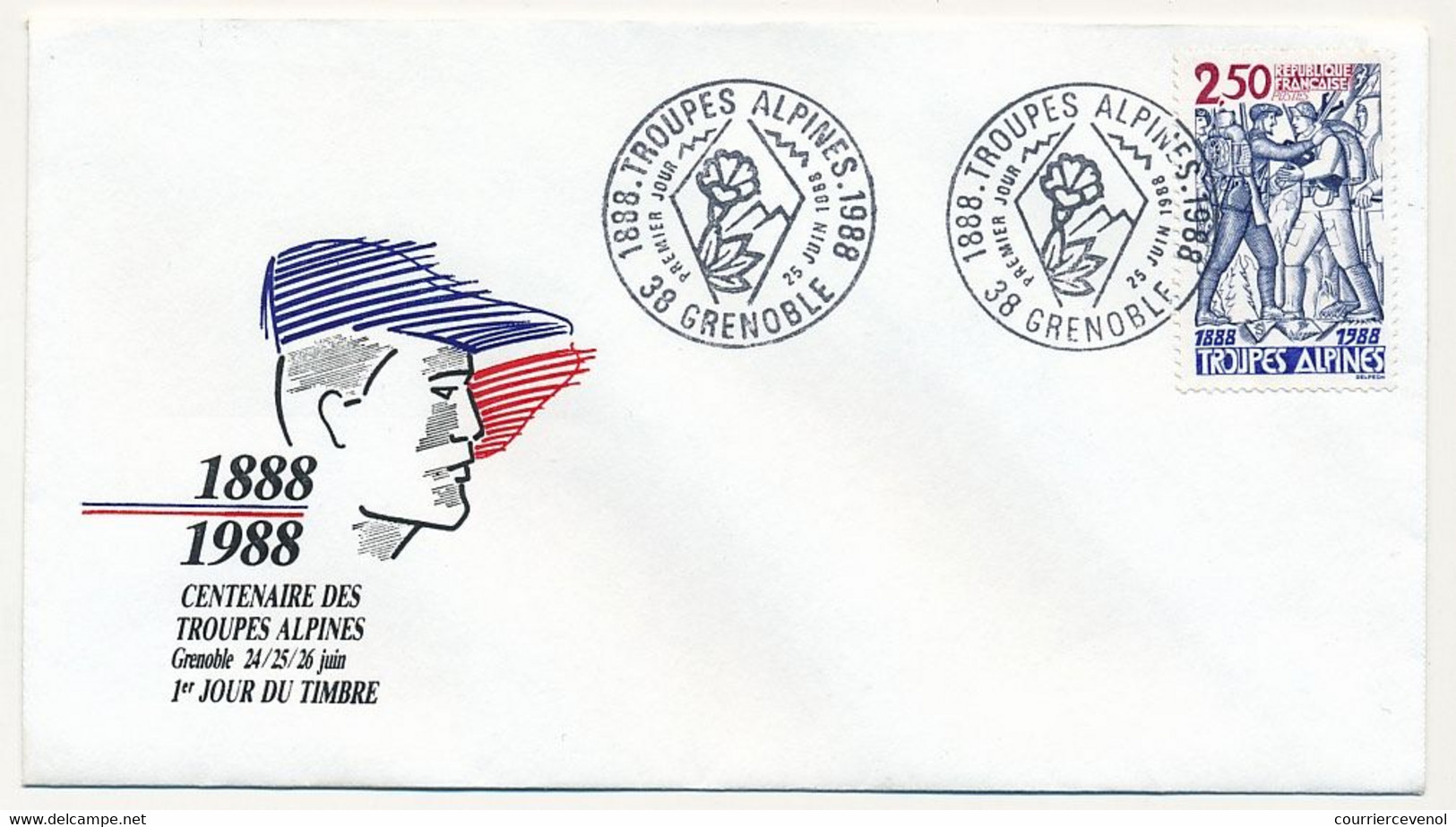 FRANCE - 2 Env. FDC - "Troupes Alpines" 38 Grenoble - 25 Juin 1988 - 1980-1989