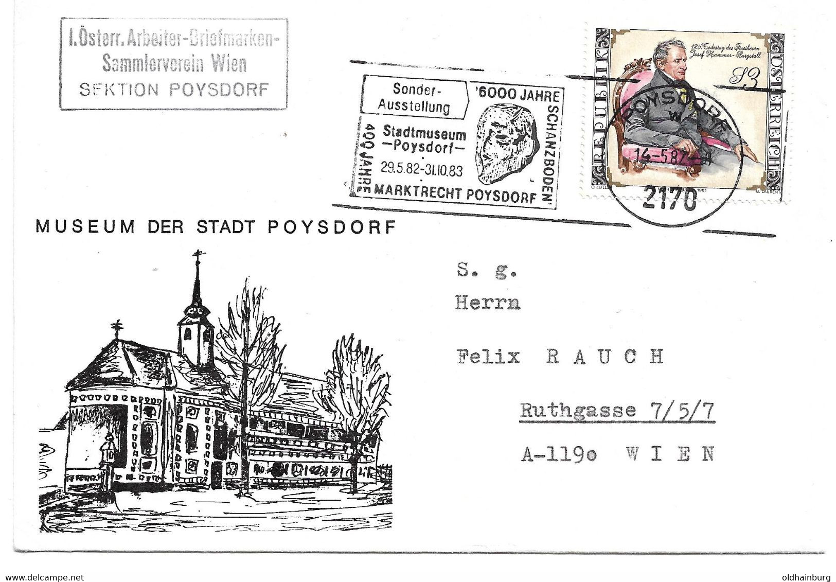 2150s: Heimatbeleg 2170 Poysdorf 1983, ABSV, Museum, Weinviertler Volksbanken - Poysdorf