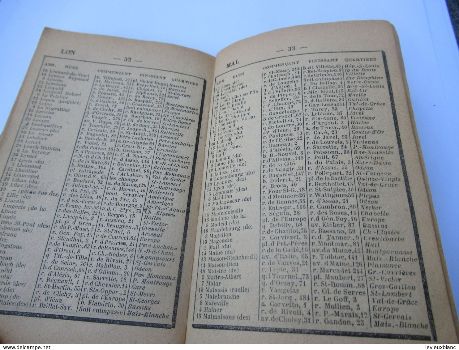 Petit Carnet de Poche/H.C. PARIS/ DICTIONNAIRE des rues de PARIS, avec PLAN /OMNIBUS-TRAMWAYS/ 1897               PGC437