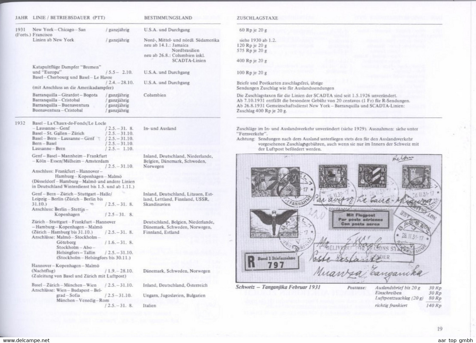 Schweiz, Die Schweizerischen Flugpost-Zuschlagstaxen Ab 1919; Roland F.Kohl 1997, 116 Seiten ~470gr. - Handbücher