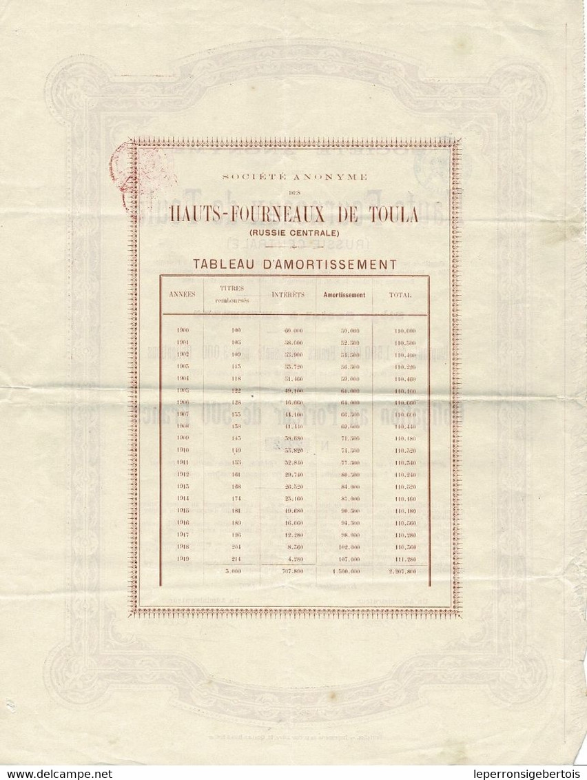 Obligation De 1897 - Société Anonyme Des Hauts-Fourneaux De Toula - Russie Cetrale - Russia