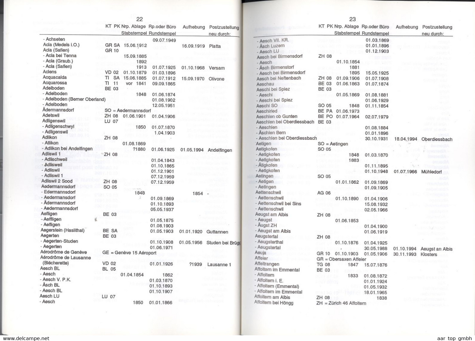 Schweiz, Poststellenchronik Schweiz 1849-1999 Karl Gebert 285S.423Gr. - Other & Unclassified