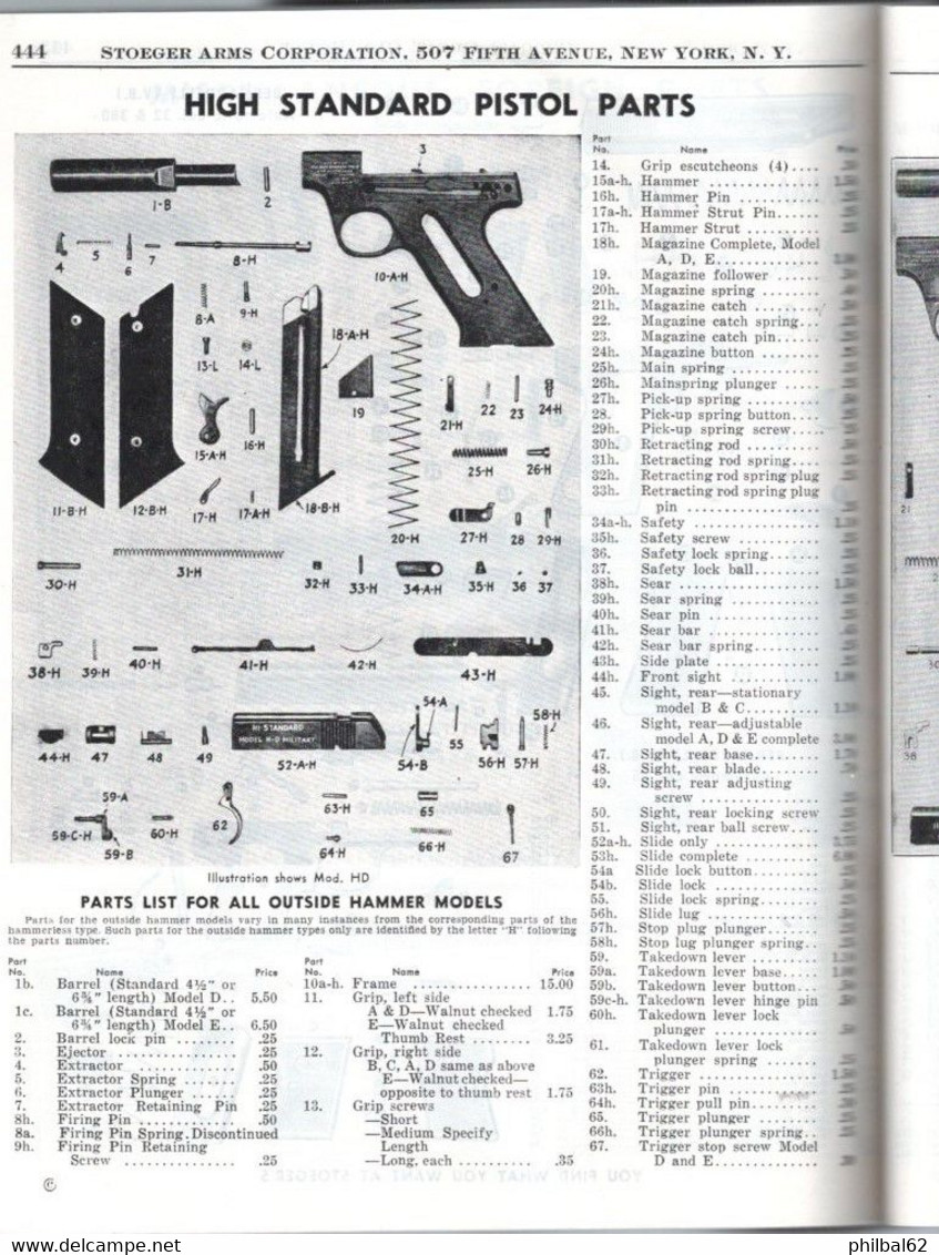 Catalogue 1951, The Shooter's Bible. Armes, munitions équipements pour la chasse et la pêche + nombreux autres articles.