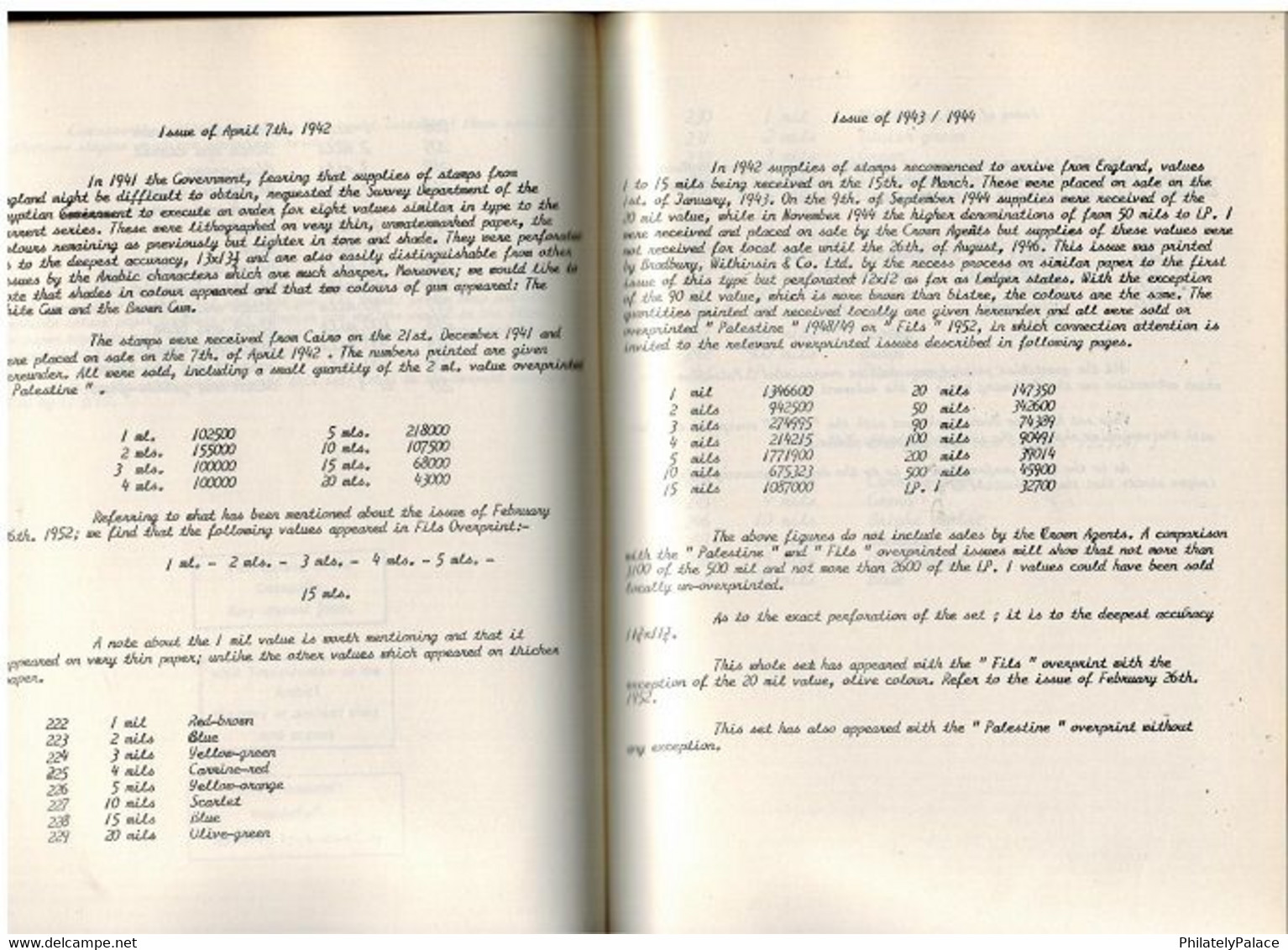 TRANSJORDAN - The Philatelic History Of Jordan 1920-1970 By K.C.R.Souan. Pub 1972/306 Pages KUWAIT (**) Literature - Sonstige & Ohne Zuordnung