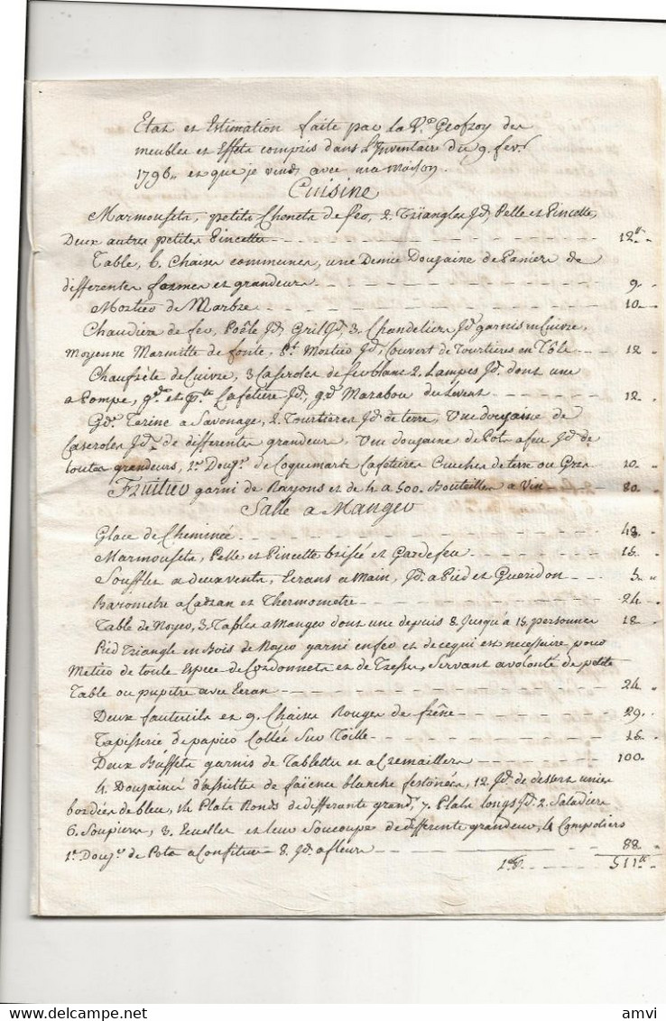 22-8-2266 Trés Interessant Inventaire Du 9 Fevrier 1796 D'une Maison ( 5 Pages ) - Manuscripts