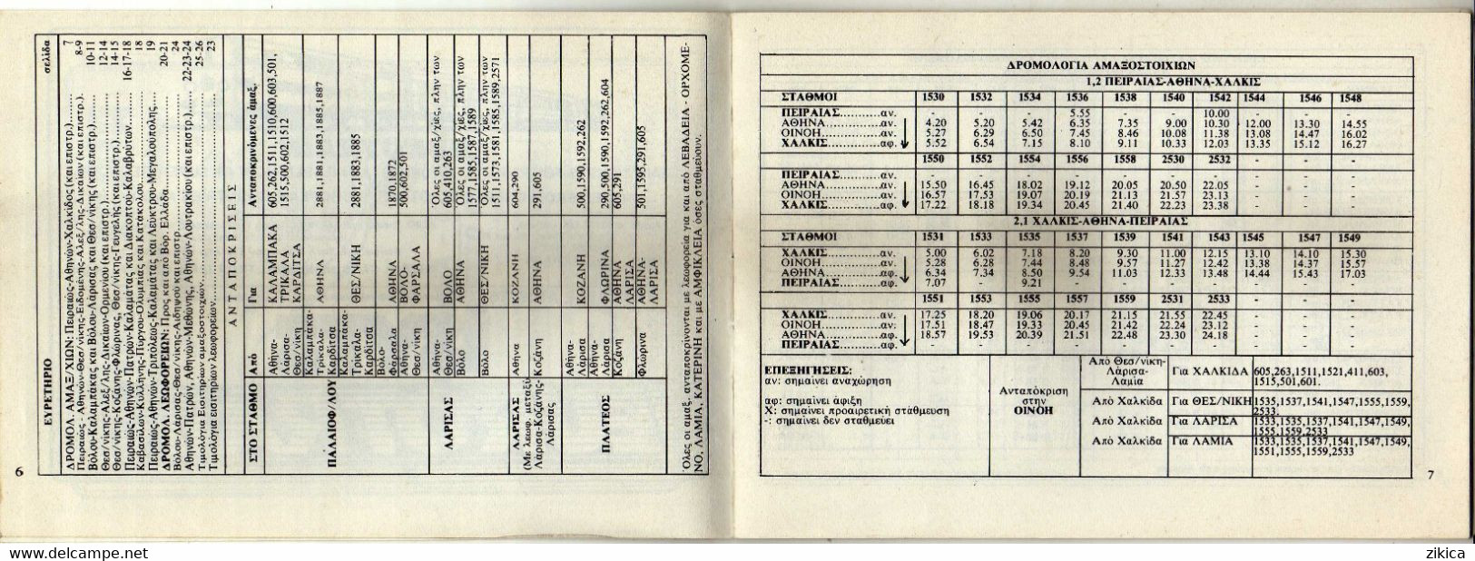 Transportation Plan - Greece Railway 1988 - Europe