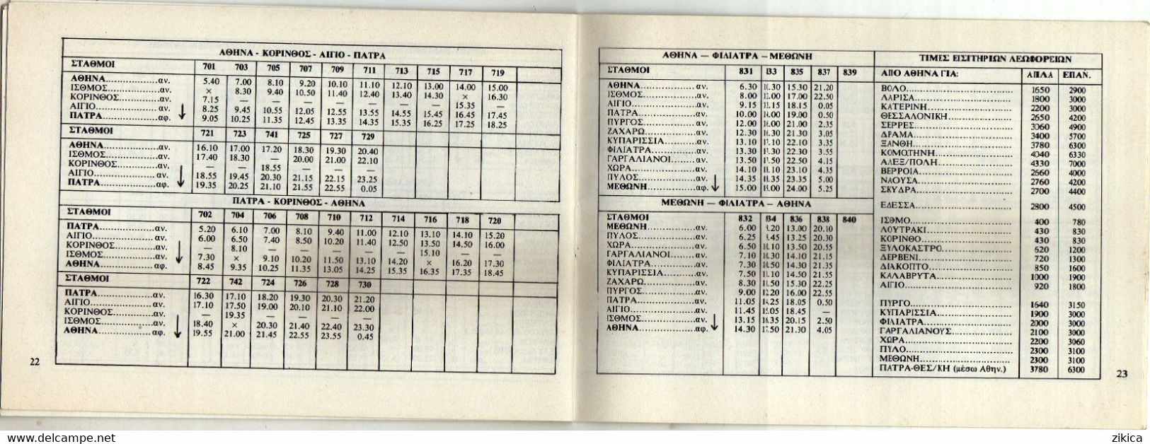 Transportation plan - Greece Railway 1988