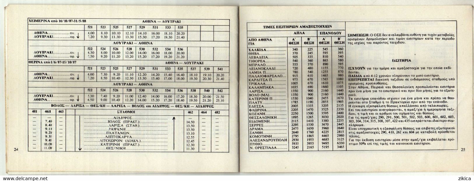 Transportation plan - Greece Railway 1988