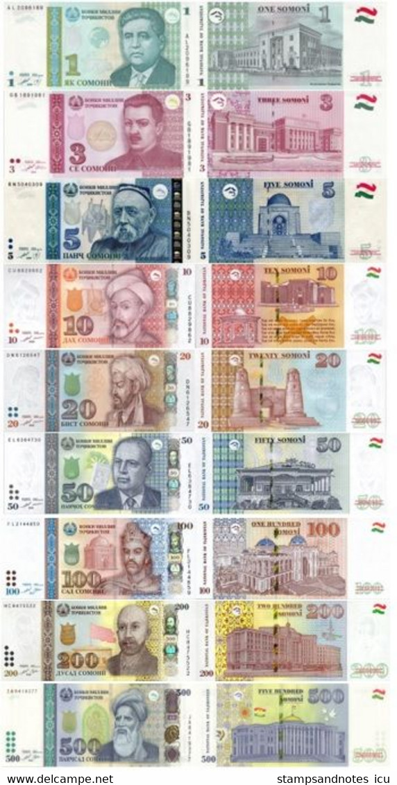 TAJIKISTAN 1 3 5 10 20 50 100 200 500 Somoni 1999 - 2021 UNC 9 Banknotes - Tadzjikistan