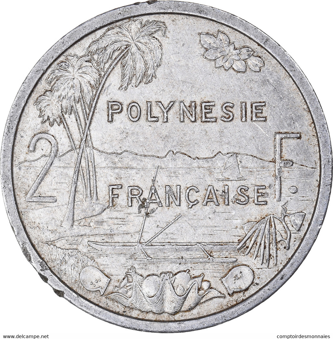 Monnaie, Polynésie Française, 2 Francs, 1983 - Frans-Polynesië