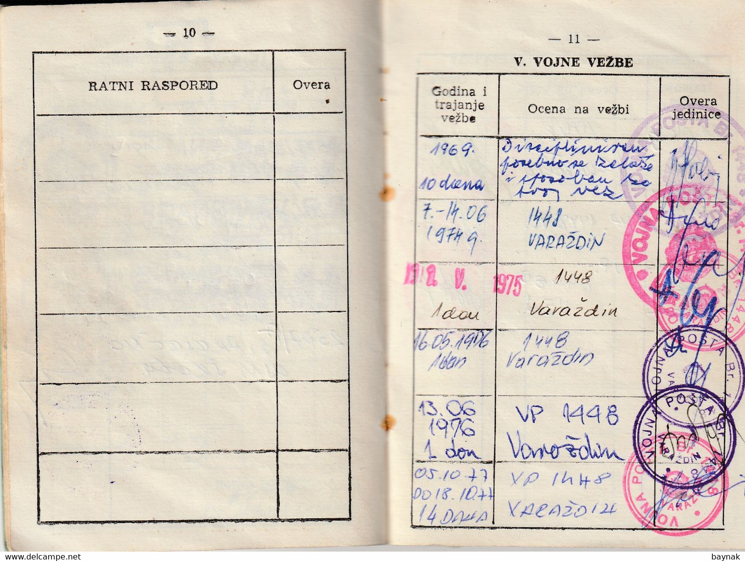 YUGOSLAVIA , CROATIA   - JNA  -- YU ARMY  -   VOJNA KNJIZICA  --  SOLDBUCH   - MILITARY PASS