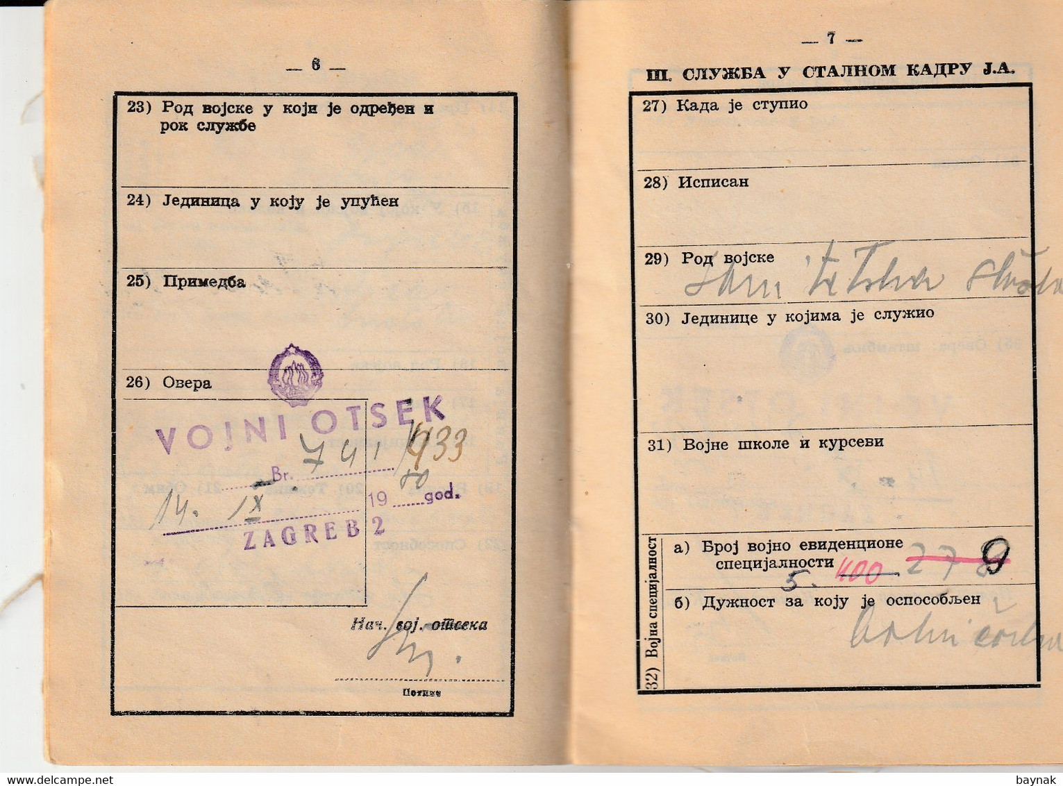 YUGOSLAVIA , CROATIA,   - JNA  -- YU ARMY  -   VOJNA KNJIZICA  --  SOLDBUCH   - MILITARY PASS  -  1950  -  LADY - Documents