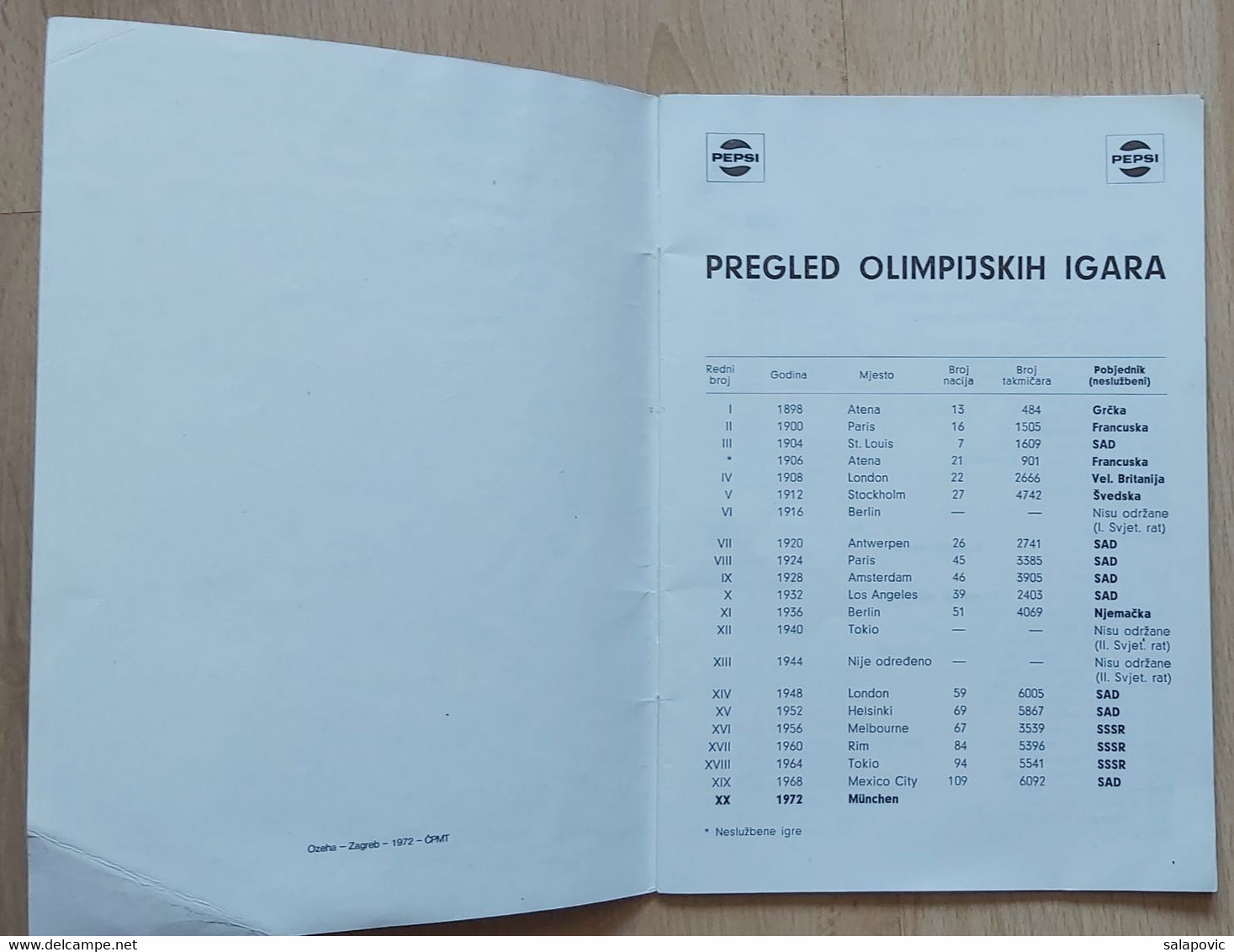 BROCHURE, Olympics Olimpijski Rezultati Olympic Results 1896 - 1968 Programme Olympic Games - Bücher