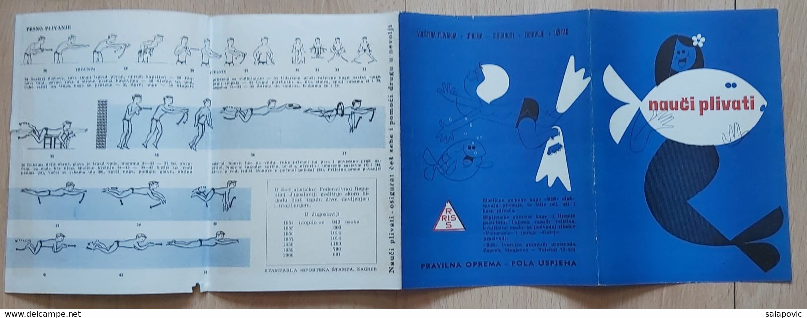 BROCHURE Swimming, Nauci Plivati 1960 Learn To Swim RIS Zagreb Yugoslavia (Croatia) - Schwimmen