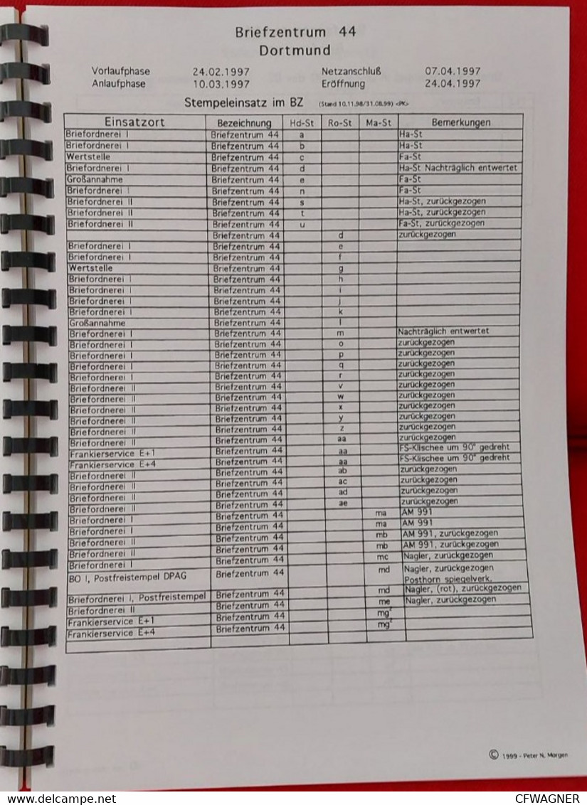 Tagesstempel Der 83 Briefzentren (Anfangsphase Brief2000) Mit Umfangreichen Listen / Katalogisierung - Filatelie En Postgeschiedenis