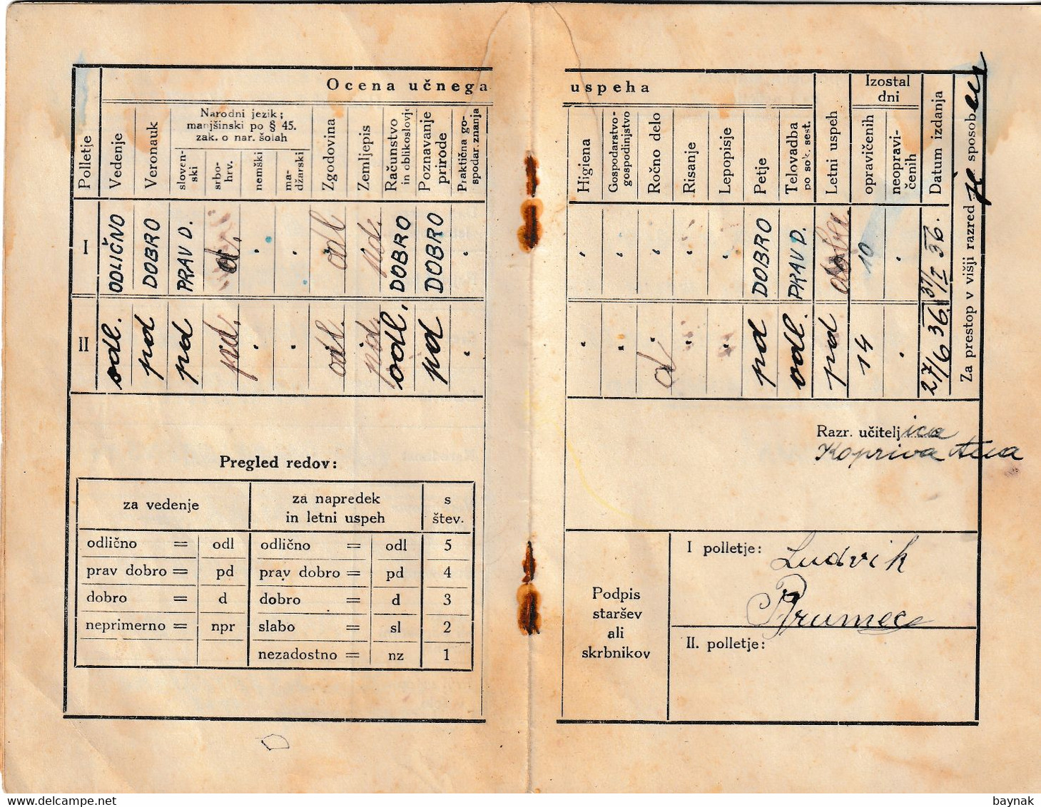 SLOVENIA  --  DRAVSKA BANOVINA   -  KNJIZICA ZA UCENCE KE NARODNIH SOL  - SP. POLSKAVA, POKOSE  -  1935  - SCHOOL REPORT