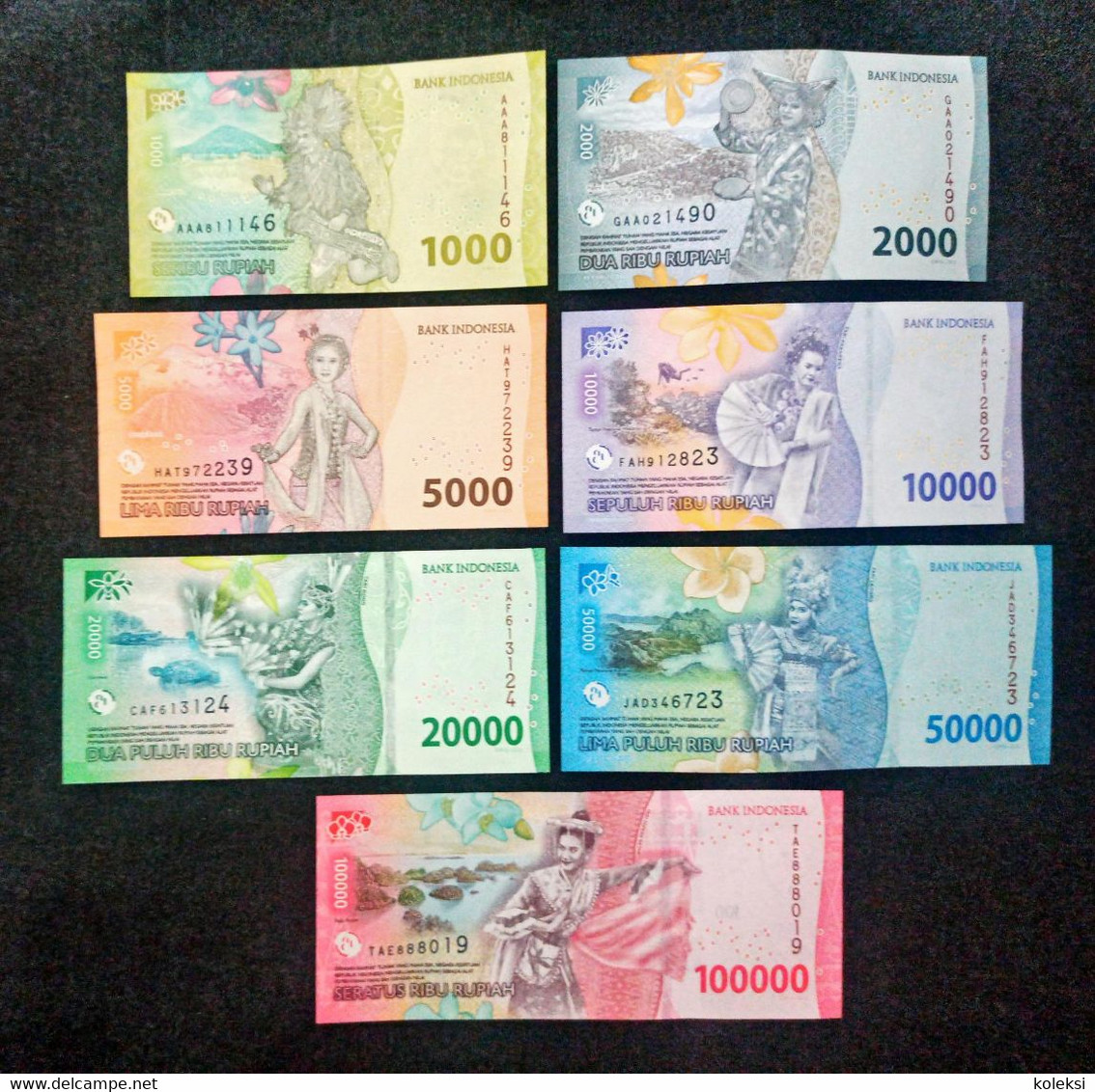 Indonesia Banknotes 2022, August 18 (NEW EMMISION) - Sonstige – Asien