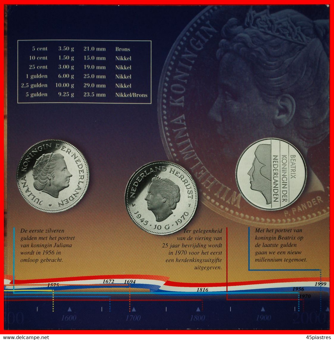 * BEATRIX (1980-2013): NETHERLANDS ★ SET 1999 THE LAST SET OF THE CENTURY! ERROR! LOW START ★ NO RESERVE! - Collections