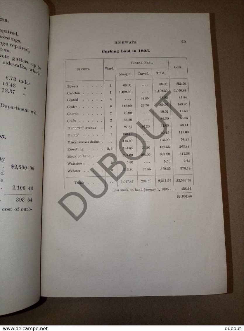 USA: City Of Newton, Massachusetts, Annual Report City Engineer - 1895 (S198) - Arquitectura /Diseño