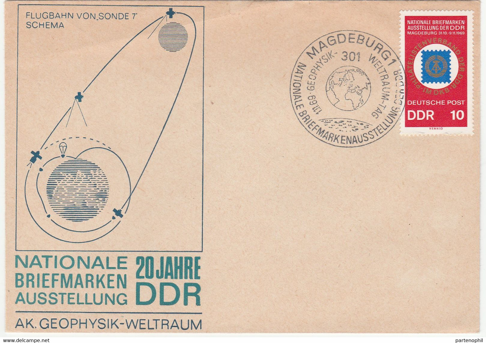 DDR International Geophisical Year - Année Géophysique Internationale