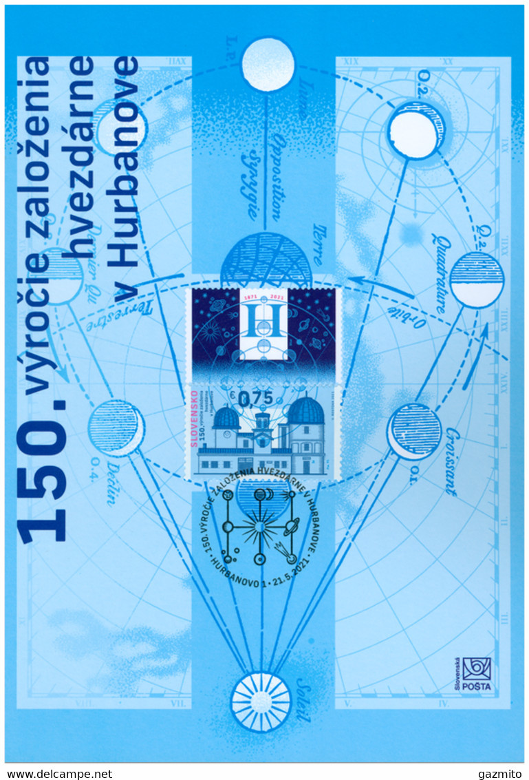 Slovakia 2021, 150th Anniversary Of The Establishment Of The Observatory In Hurbanovo, Maximum - Unused Stamps