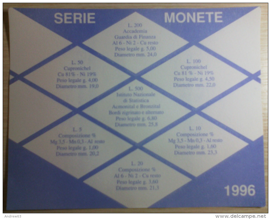 REPUBBLICA ITALIANA - ITALIA - Serie Divisionali Lire - MINI SERIE - 1996 - FDC/Unc Da Rotolino/from Roll - Jahressets & Polierte Platten