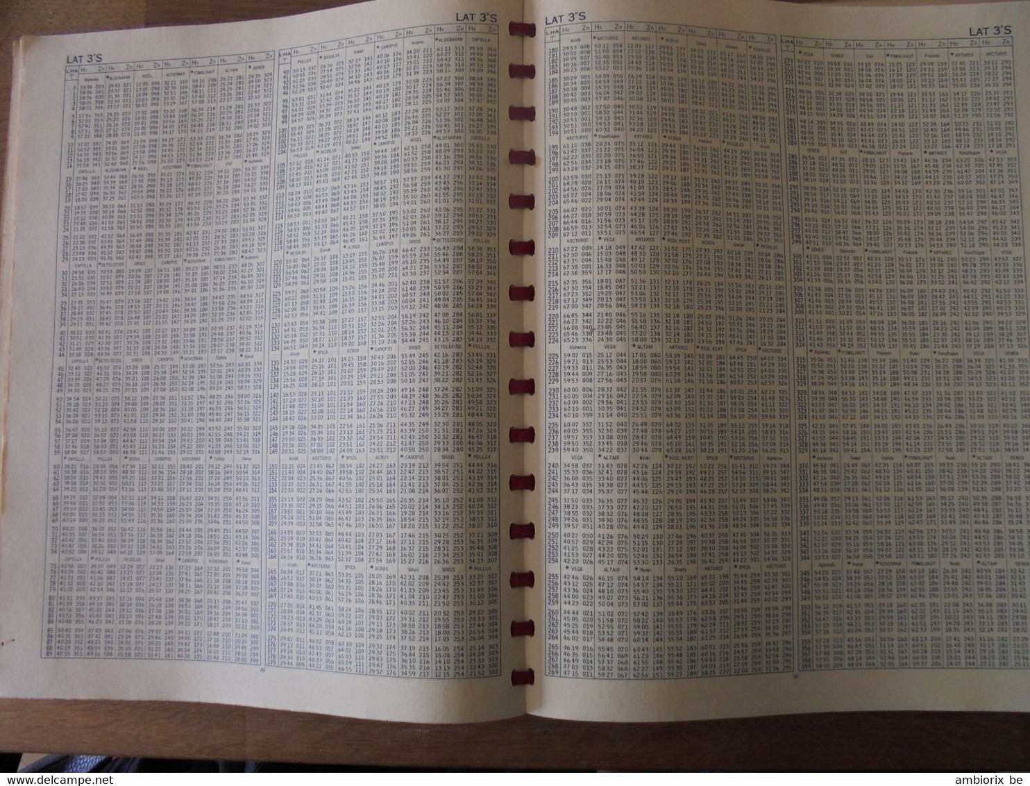 Sight Reduction Tables For Air Navigation (selected Stars) EPOCH 1965.0 - US Naval Oceanographic Office - Other & Unclassified