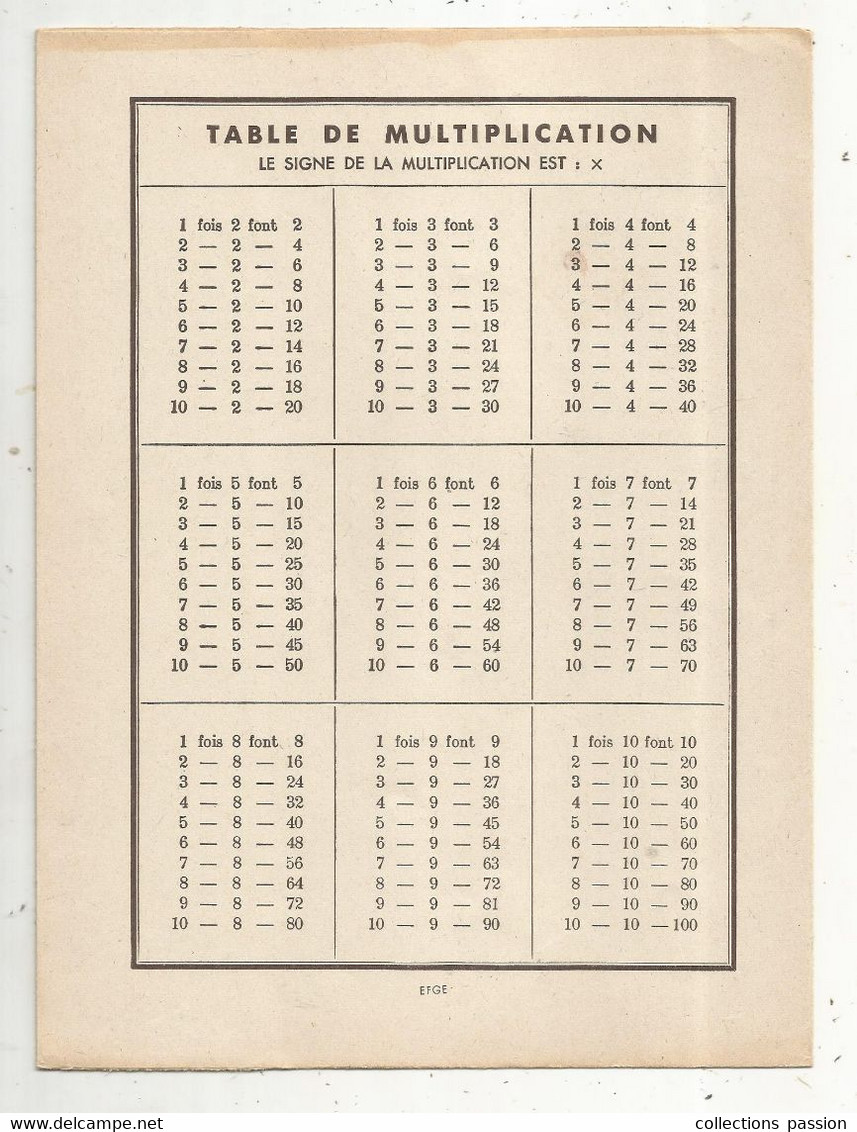 Protége Cahiers, QUINTONINE Donne Bonne Mine, Le Loup Et L'agneau, Frais Fr 1.95e - Omslagen Van Boeken