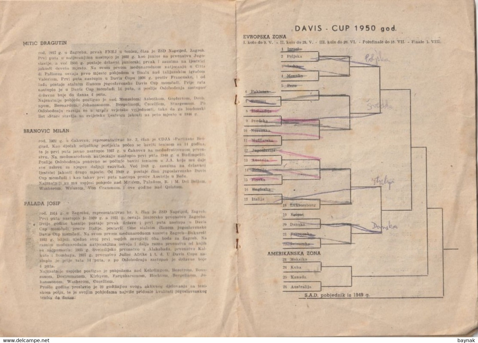 CROATIA,  ZAGREB, SALATA  --  TENNIS  --  DAVIS CUP -   AUSTRIA Vs YUGOSLAVIA    5. - 7. V. 1950  --  PALADA, MITIC, BRA - Libri