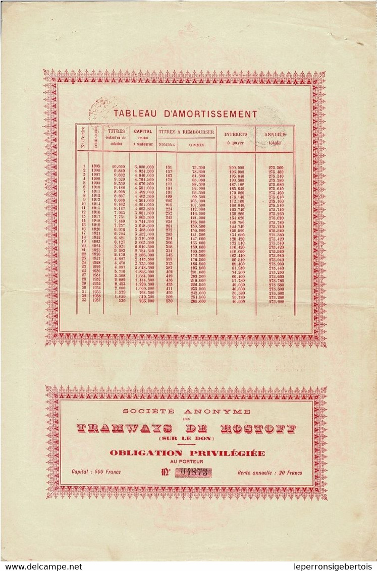 - Obligation De 1899  - Société Anonyme Des Tramways De Rostoff Sur Le Don - - Russland